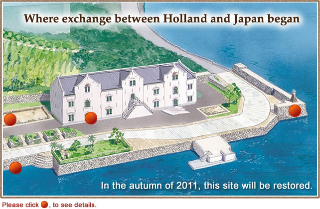 Where exchange between Holland and Japan began