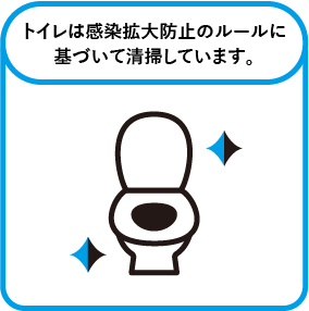 トイレは感染拡大防止のルールに基づいて清掃しています。