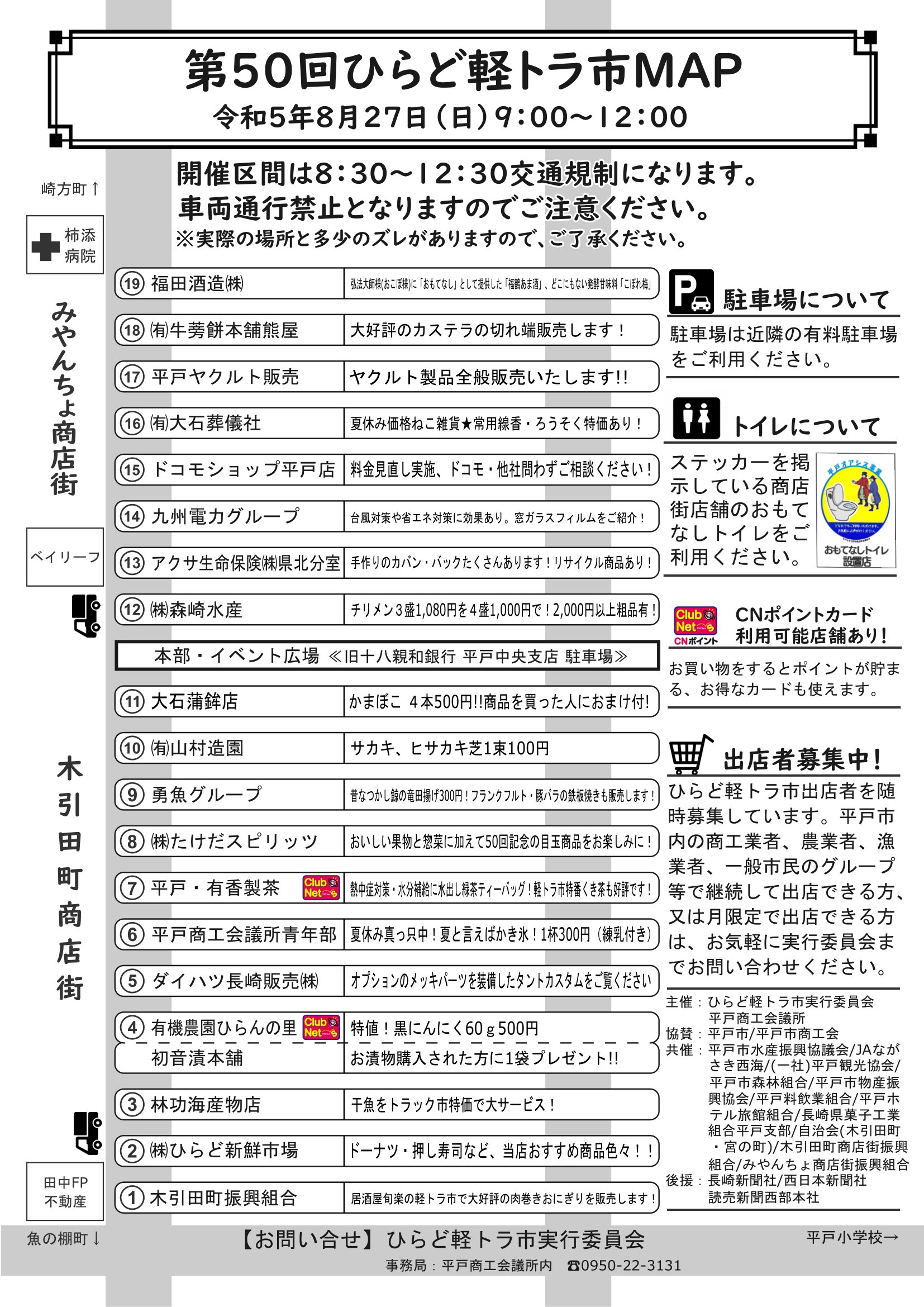 ひらど軽トラ市